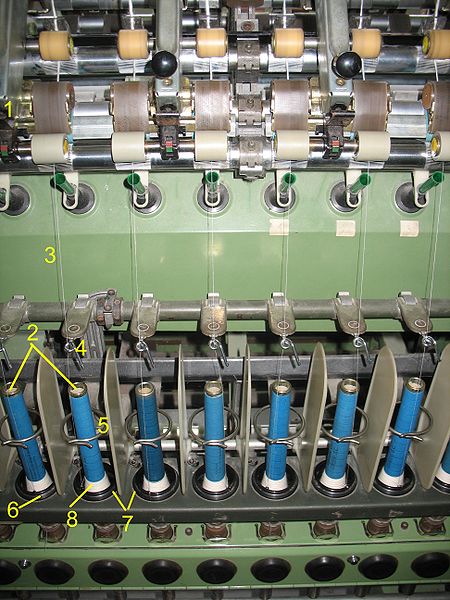 Tubos de acero inoxidable para la industria textil